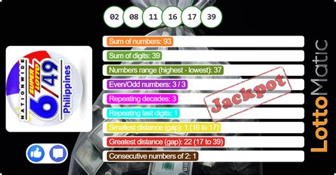 lotto queensland|lotto 6 49 philippines result.